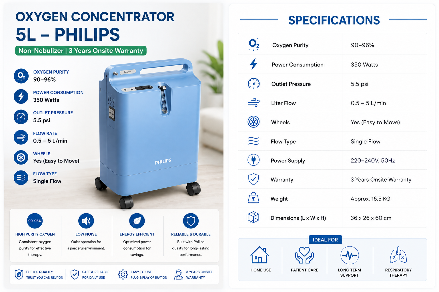 Philips 5L Oxygen Concentrator (Non-Nebulizer) on Rent | Single Flow Oxygen Therapy Device