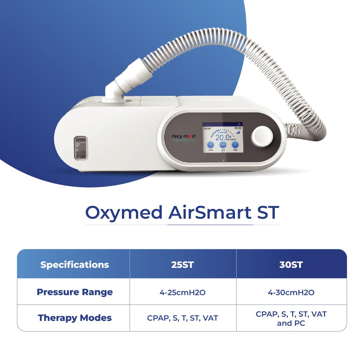 Philips DreamStation BiPAP AVAPS30AAM on Rent | AVAPS, S, ST, T & PC Modes with Heated Humidifier - Image 5