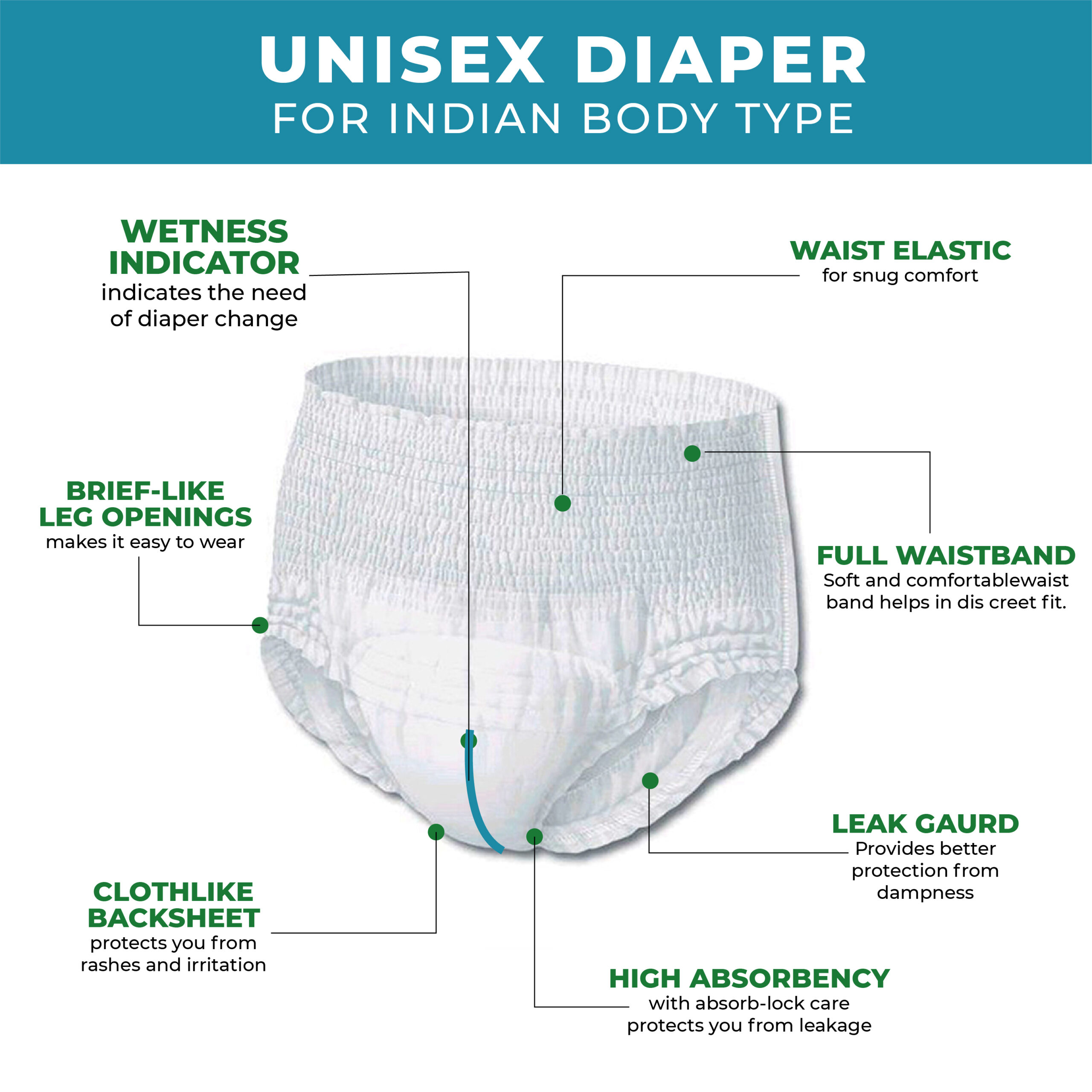 CareAge Premium Adult Diapers | Pant Style | Pack of 10 Pcs | Size: (M) - Image 2