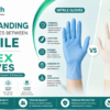Understanding the Differences Between Nitrile and Latex Gloves
