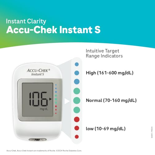 Accu-Chek Instant S Blood Glucose Glucometer Kit with 10 Test Strips, 10 Lancets & Lancing Device - Image 3