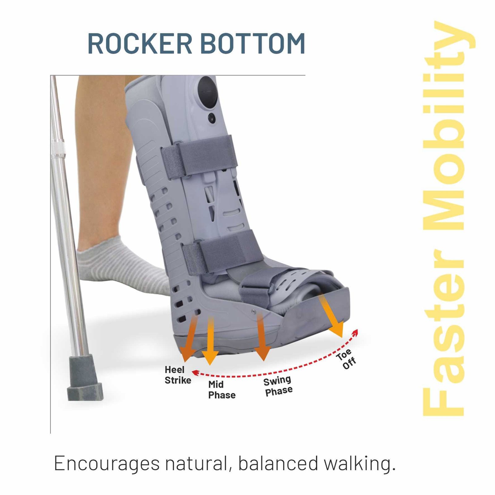 Dyna Easycast Pneumatic Walker - 11 Inch Black (M) - Image 3