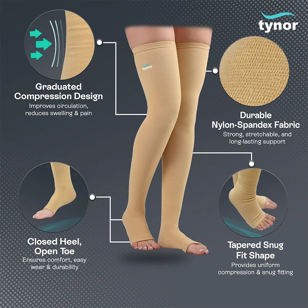 Tynor Mid-Thigh Compression Stockings – Graduated Compression for Varicose Veins & Swelling I15 (M) - Image 3